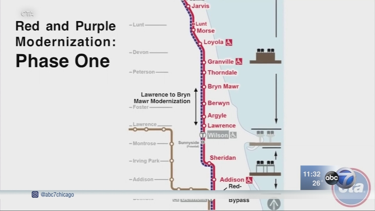CTA gets $1.1 billion grant for Red/Purple Line project