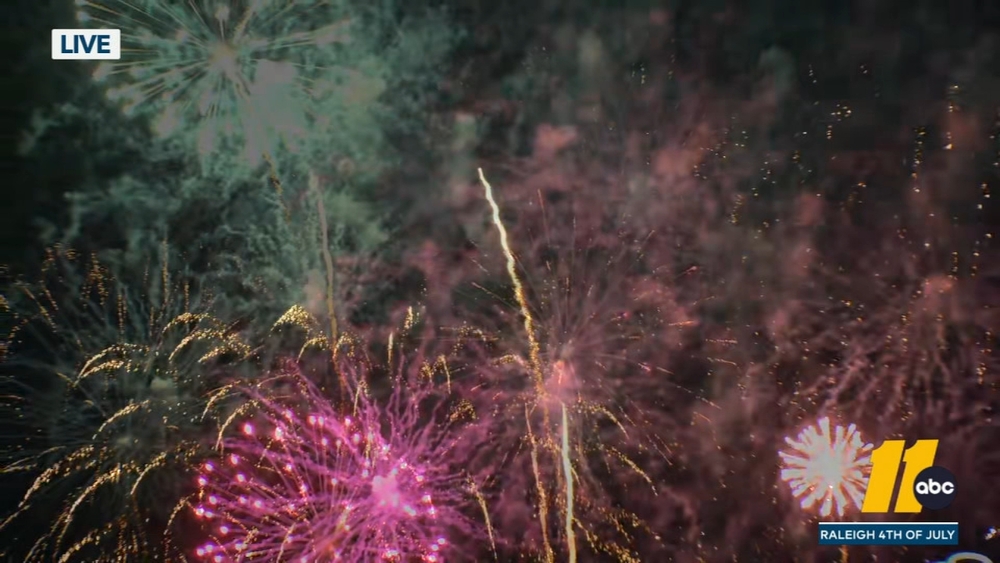 Video: Raleigh 2025 4th of July Fireworks show