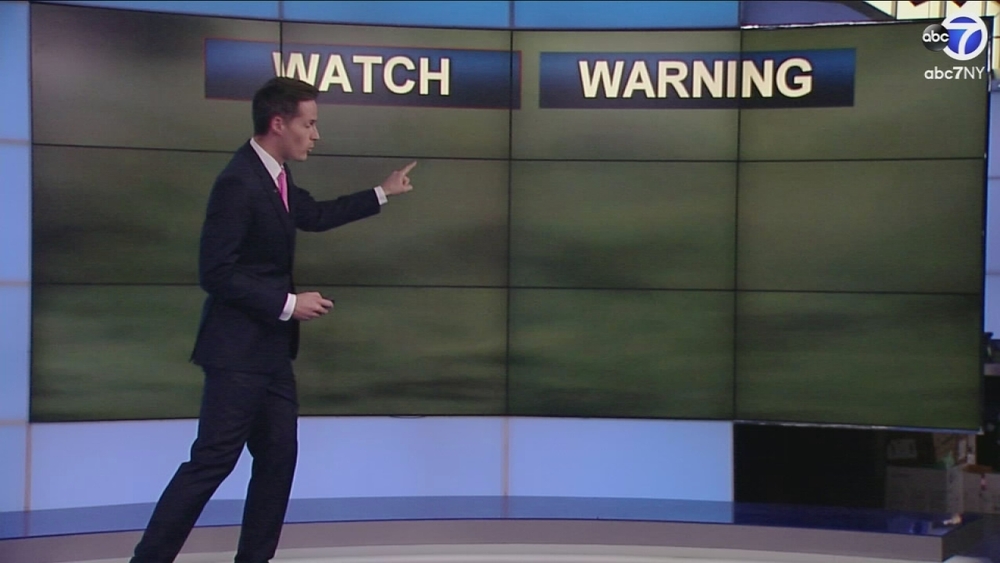 Jeff Smith's watches versus warnings explainer