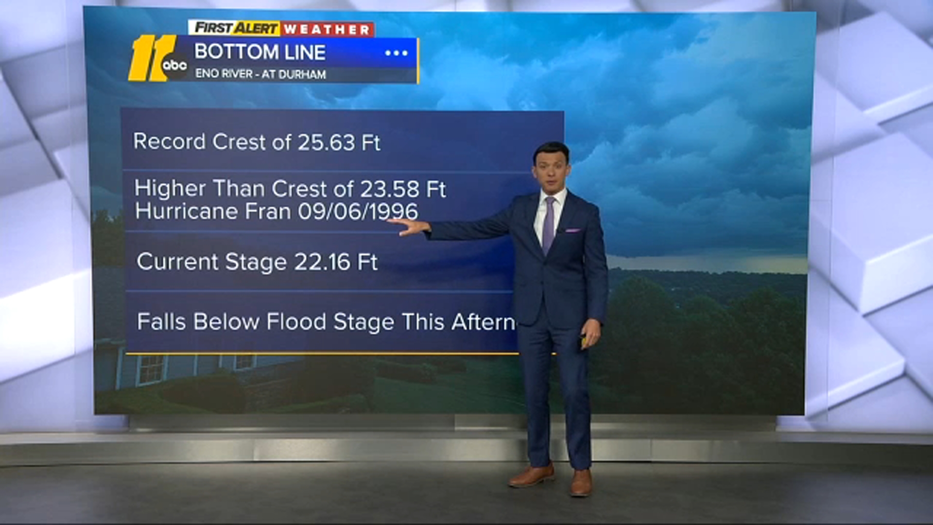 abc11.com - ABC11 WTVD Raleigh Durham Fayetteville North Carolina News