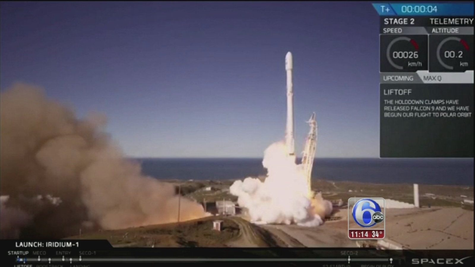 SpaceX Returns to Flight With Successful Falcon 9 Launch - 6abc ...