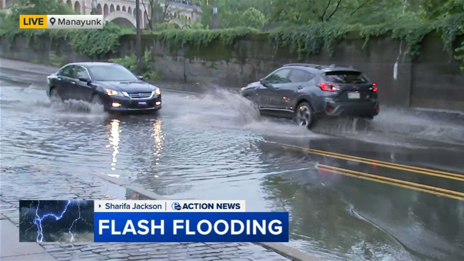 6abc.com
