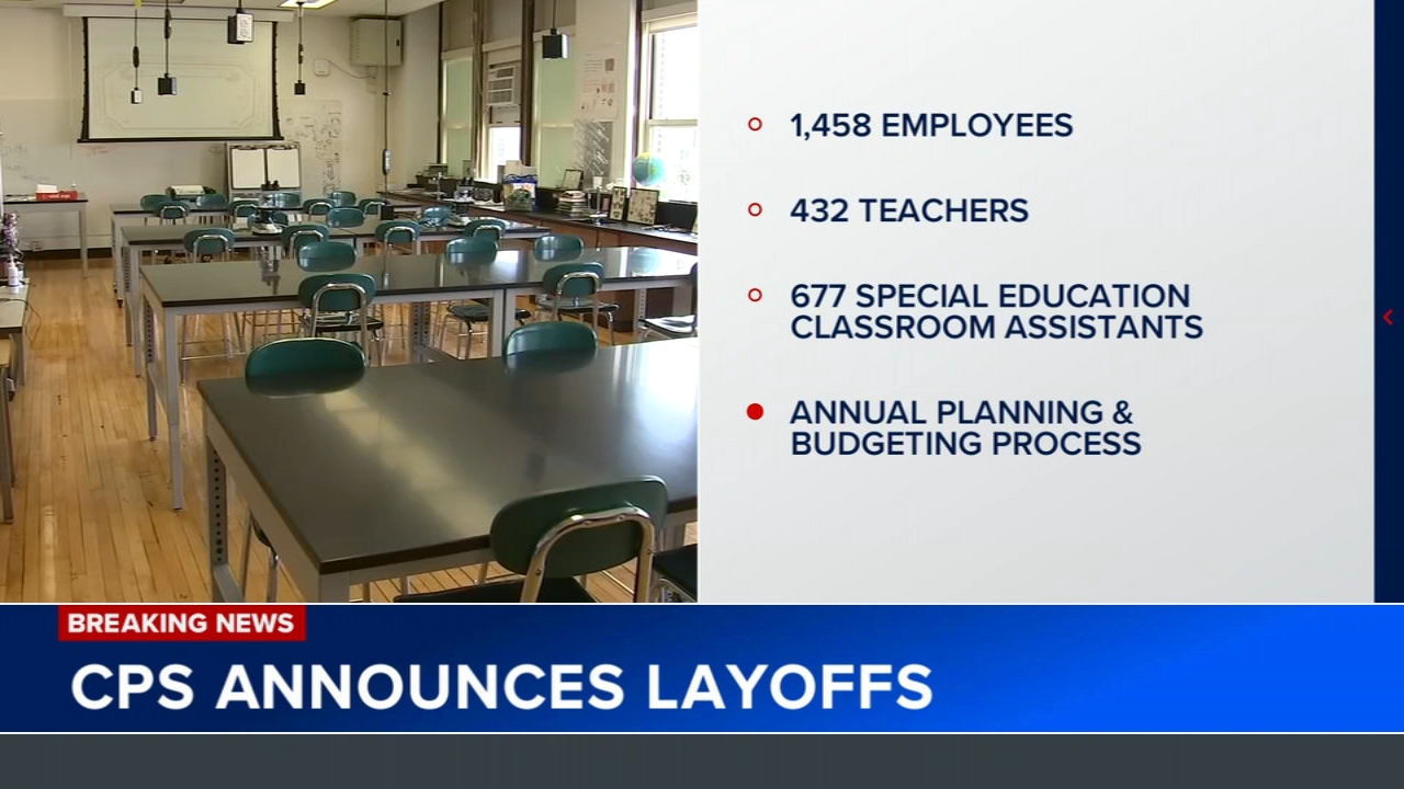 CPS announces hundreds of layoffs as part of annual staffing changes