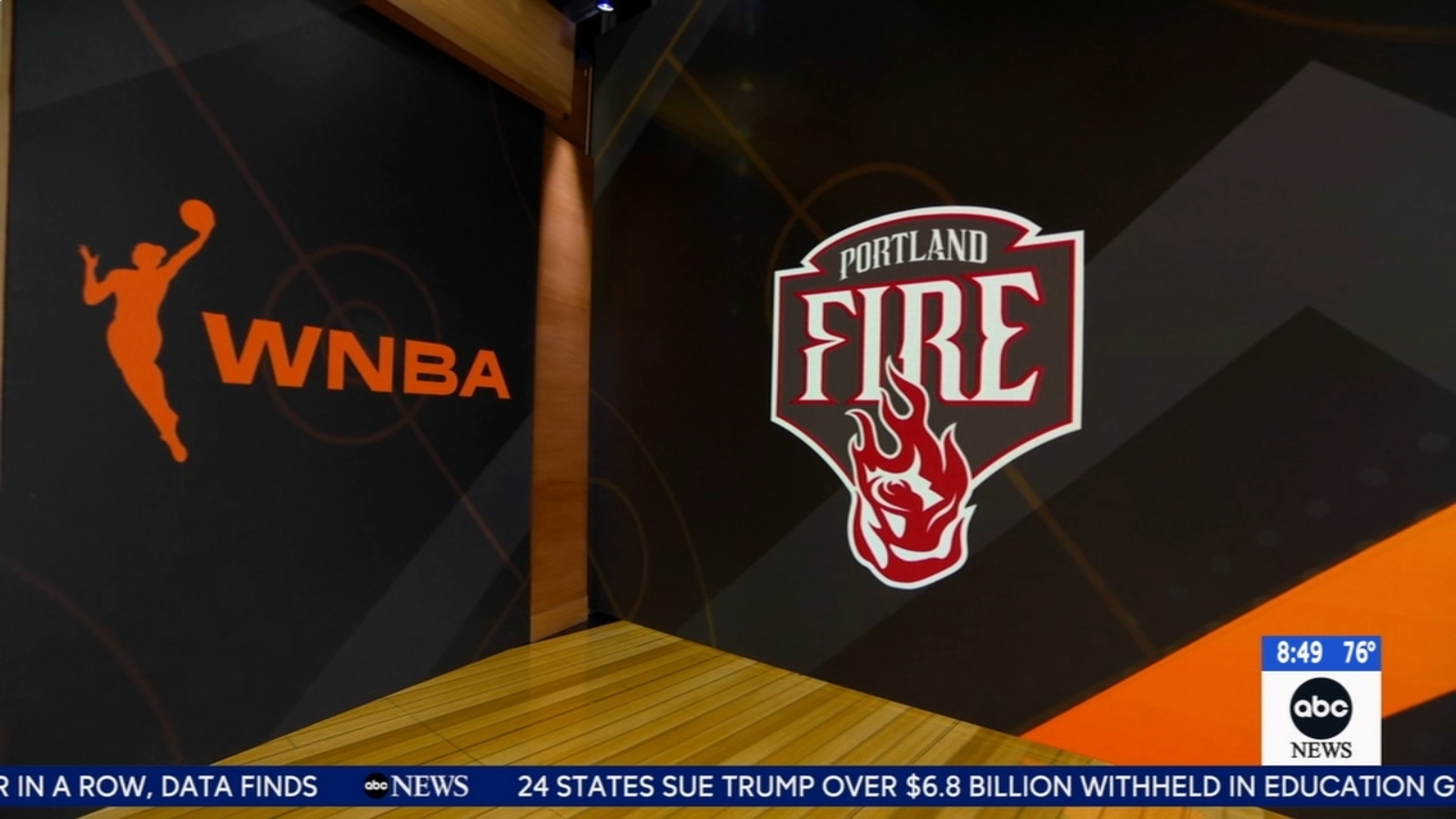 WNBA Expands with Portland Fire, Toronto Tempo in 2026