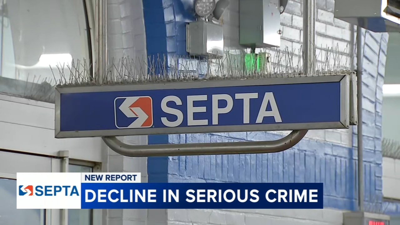 Crime on SEPTA drops in first half of 2025, report says