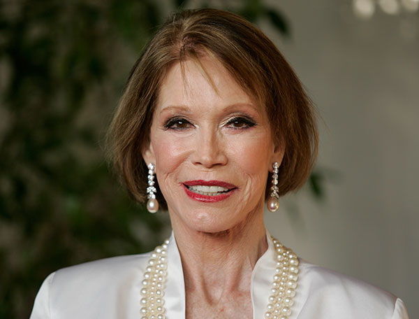 <div class='meta'><div class='origin-logo' data-origin='none'></div><span class='caption-text' data-credit='Chris Carlson/AP Photo'>Mary Tyler Moore, the actress best known for her '70s sitcom ''The Mary Tyler Moore Show,'' passed away at age 80.</span></div>