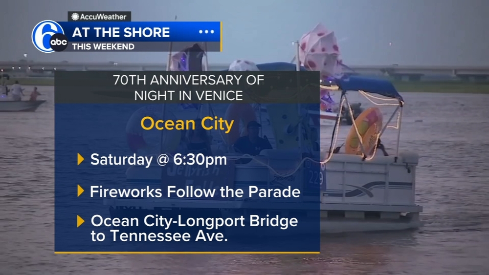 Here's what's happening down at the Jersey shore this weekend