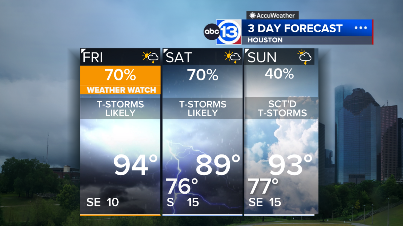 Houston weather: ABC13 Weather Watch for Friday as tropical downpours