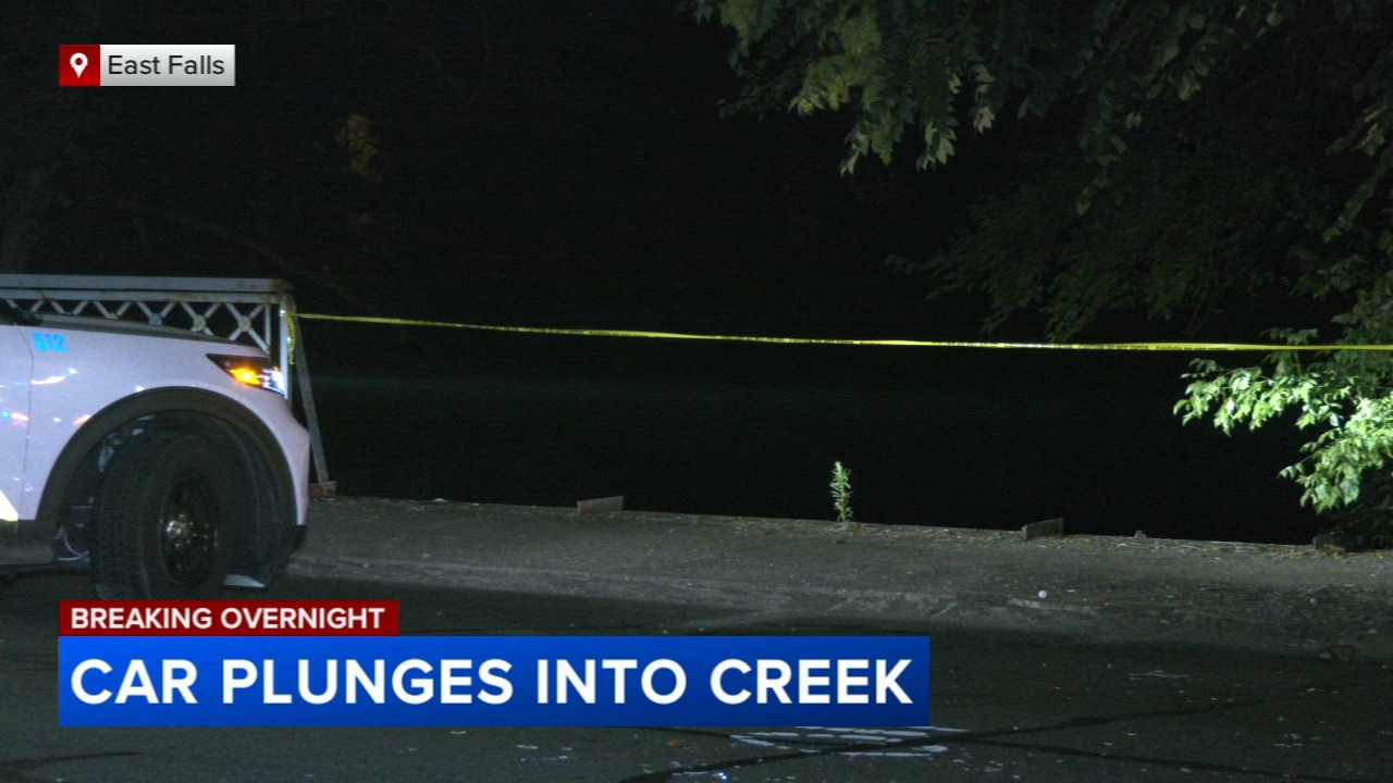 Investigation underway after car plunges into Wissahickon Creek in