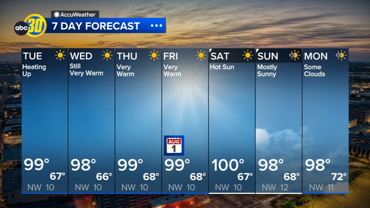 ABC30 News - KFSN Fresno and Central Valley News