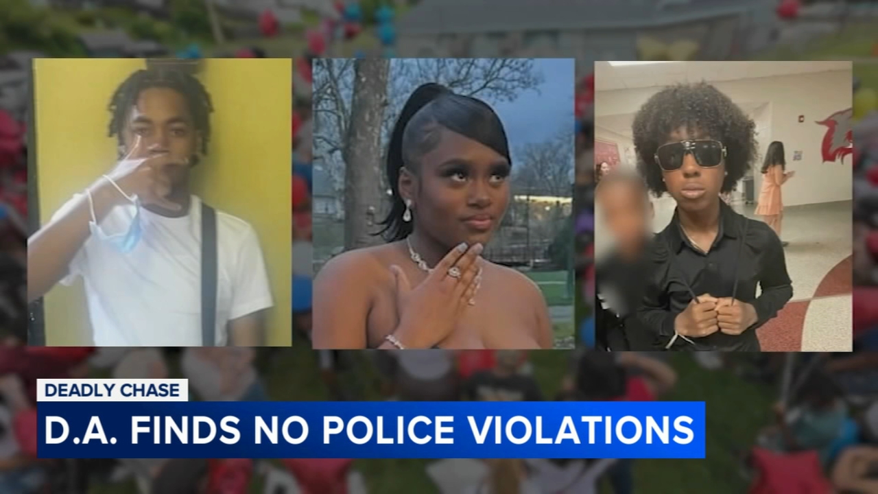 DA finds no unlawful actions by police in connection with chase, crash that killed 3 teens