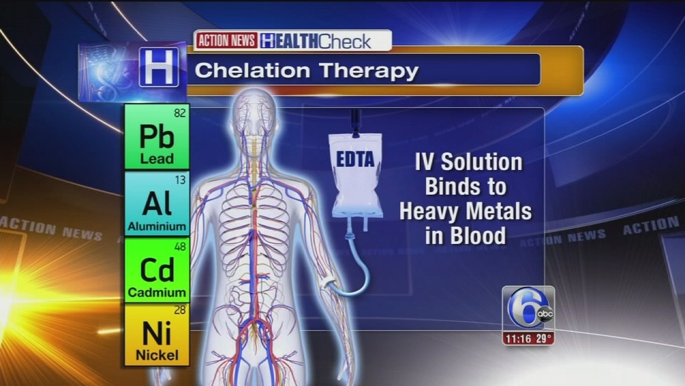 Chelation therapy: Life-saving alternative treatment? 