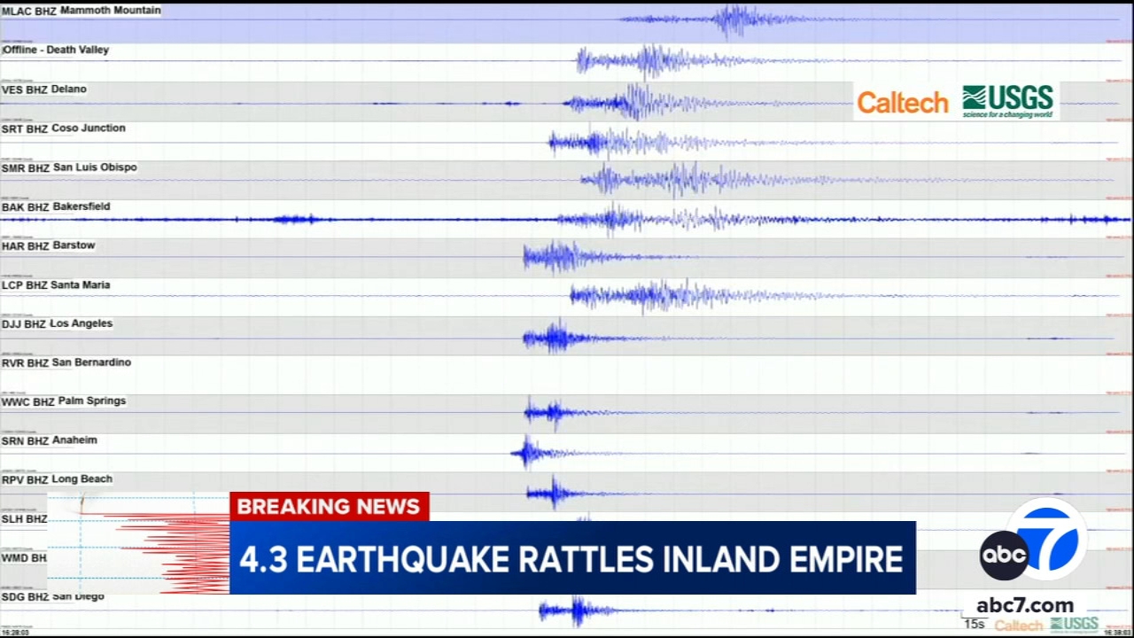 Caltech seismologist describes seismic activity after 4.3 IE quake