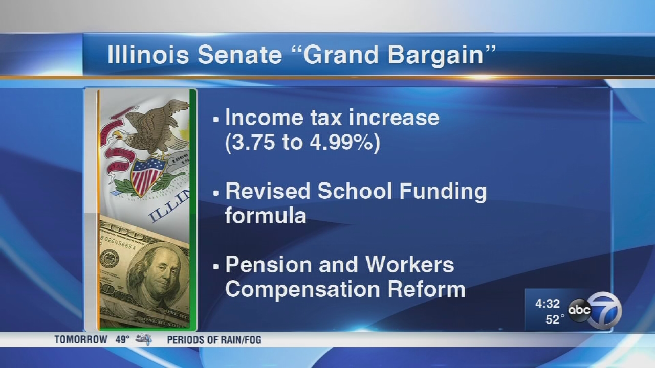 IL senators work on budget deal