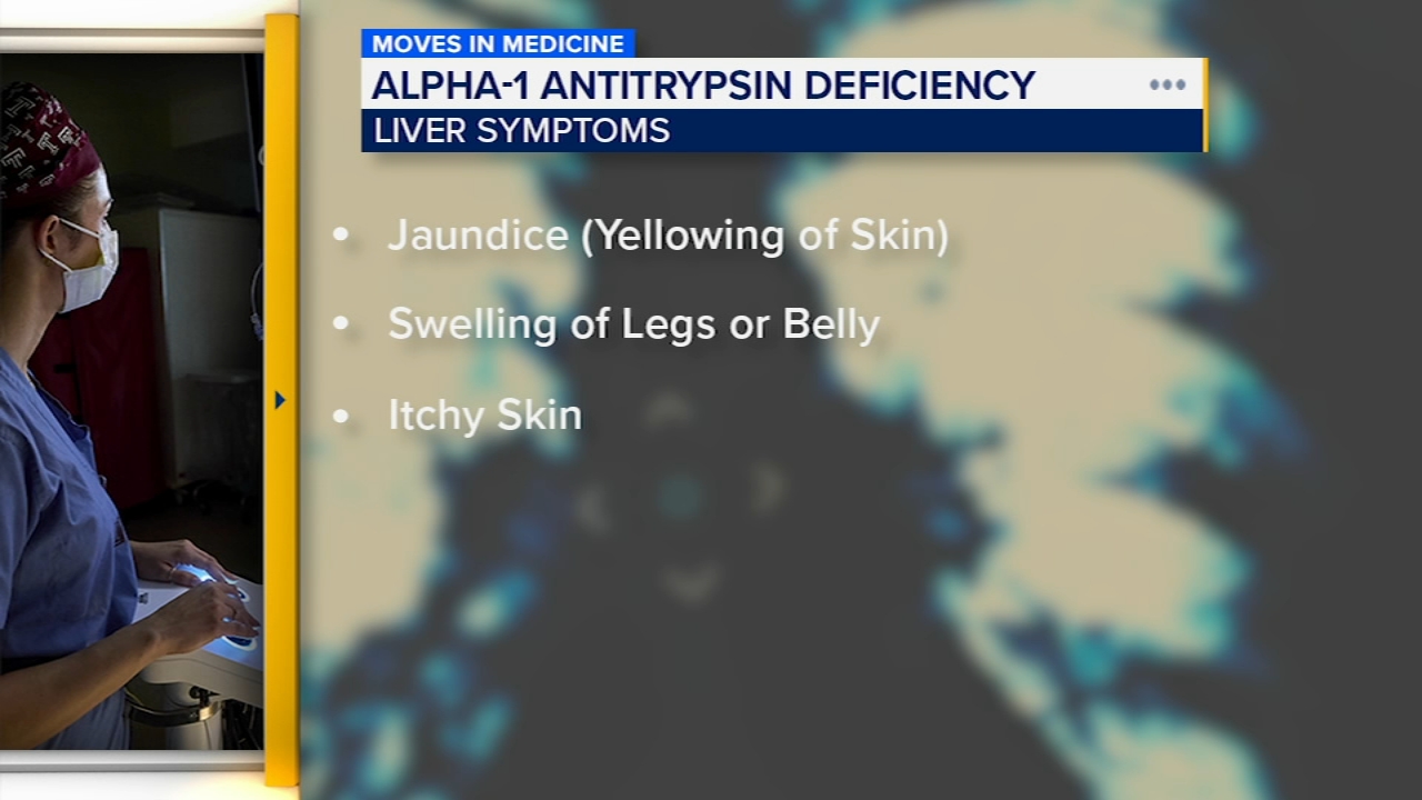 When genetics are the main driver behind emphysema and COPD