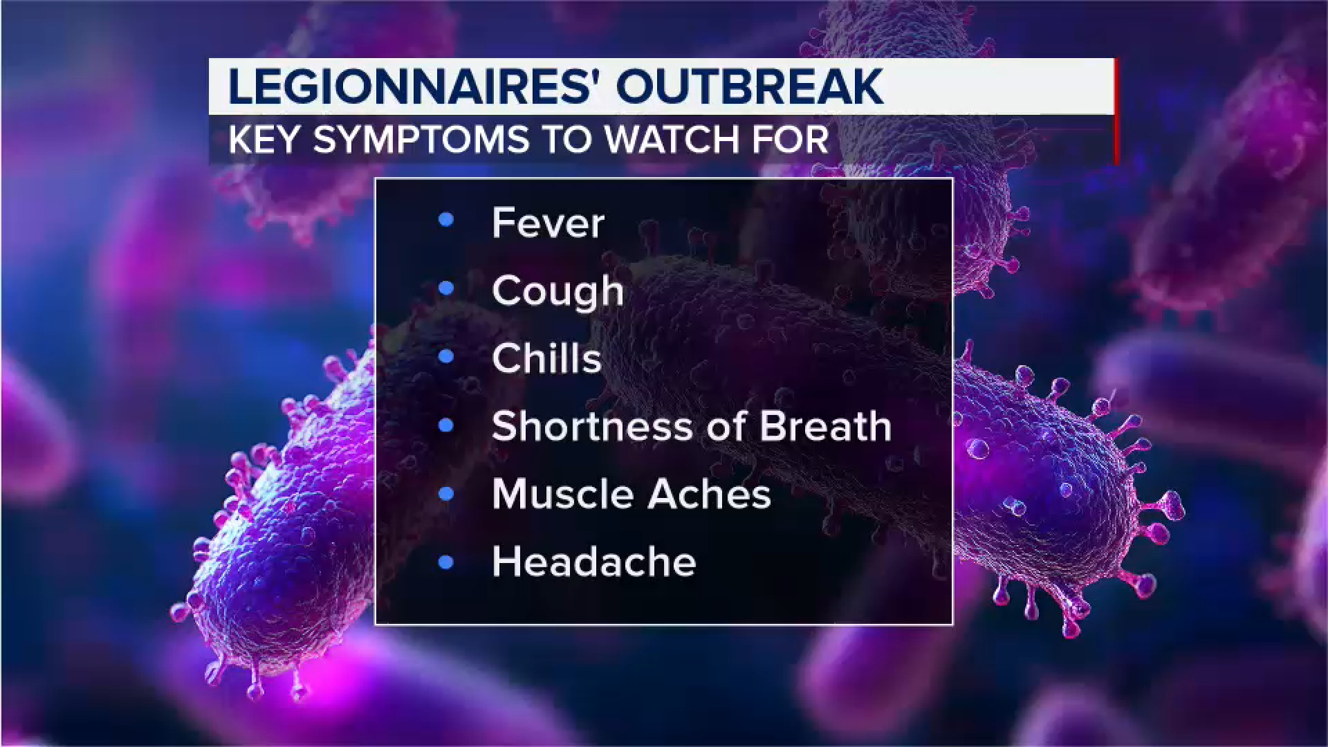What is Legionnaires' disease, and what to know about its outbreak in Harlem
