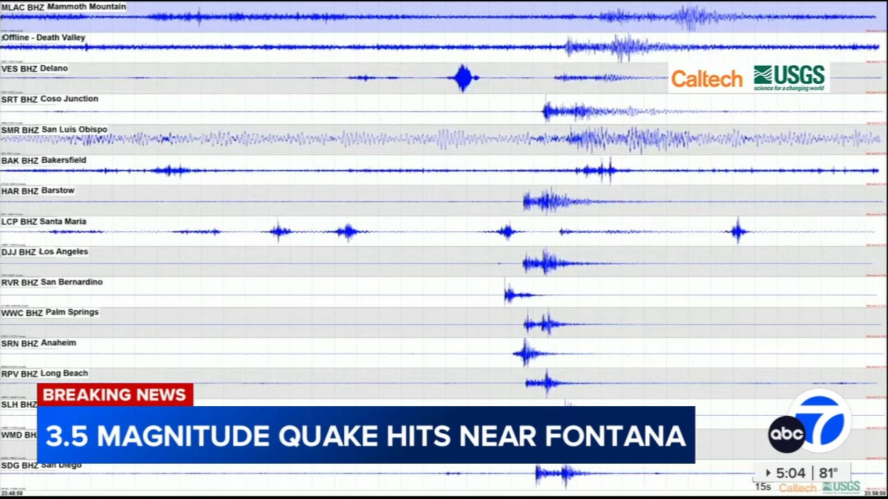 3.5-magnitude earthquake hits near Fontana, USGS says