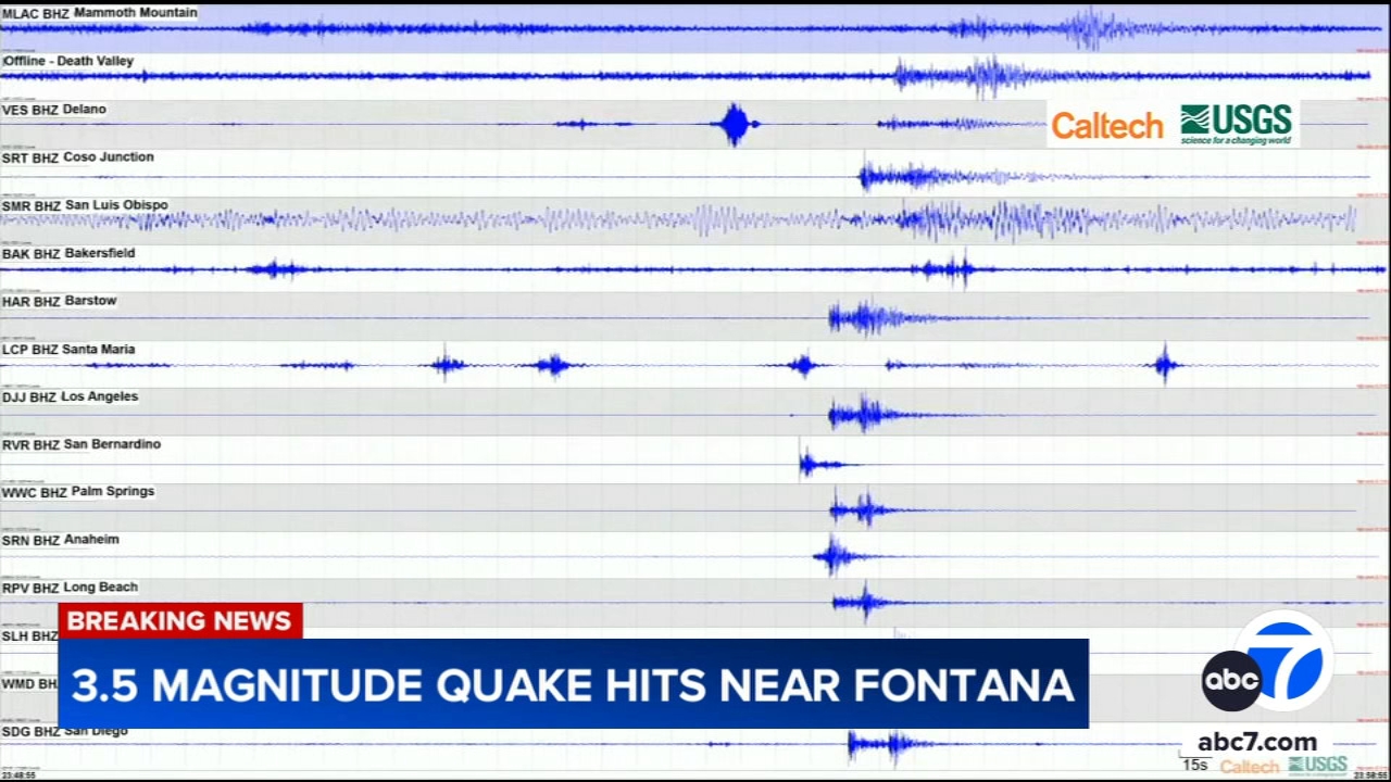 3.5-magnitude earthquake hits near Fontana, USGS says
