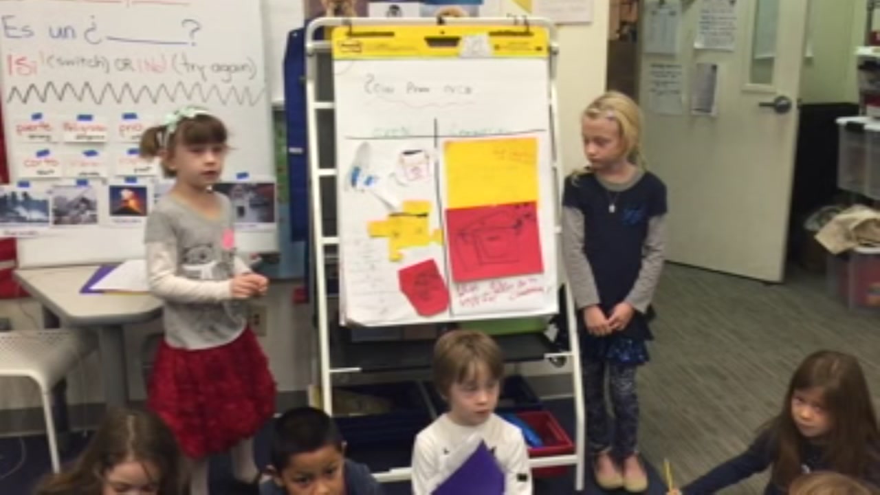 SF first-graders find way to help homeless man using solar energy