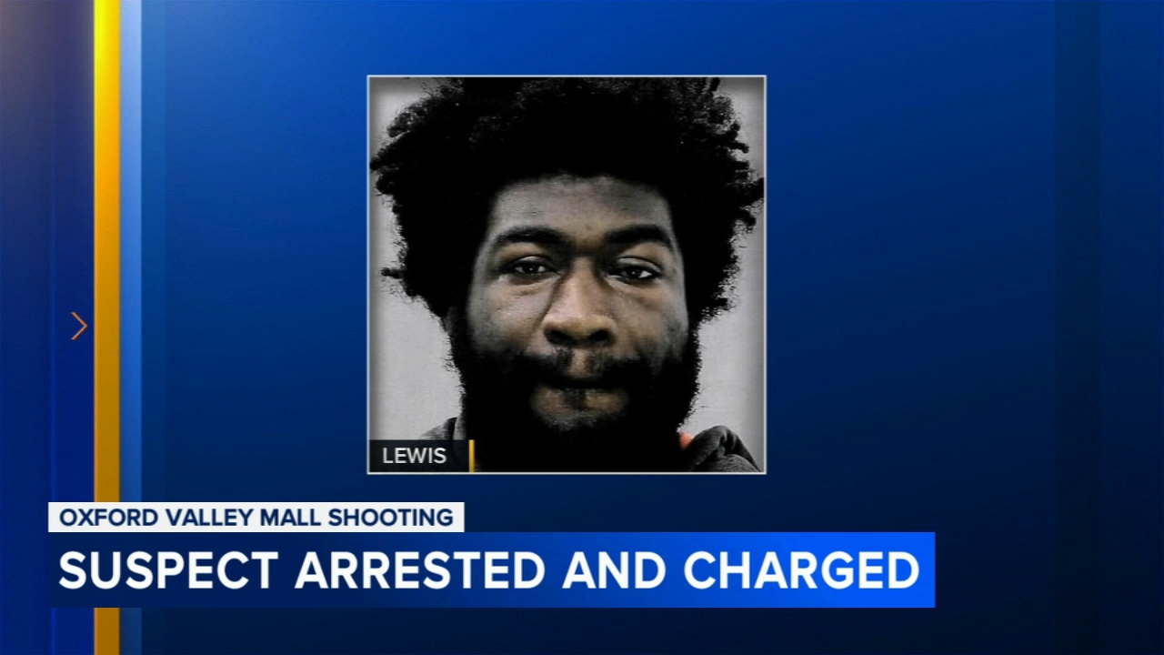 Arrest made in shooting at the Oxford Valley Mall