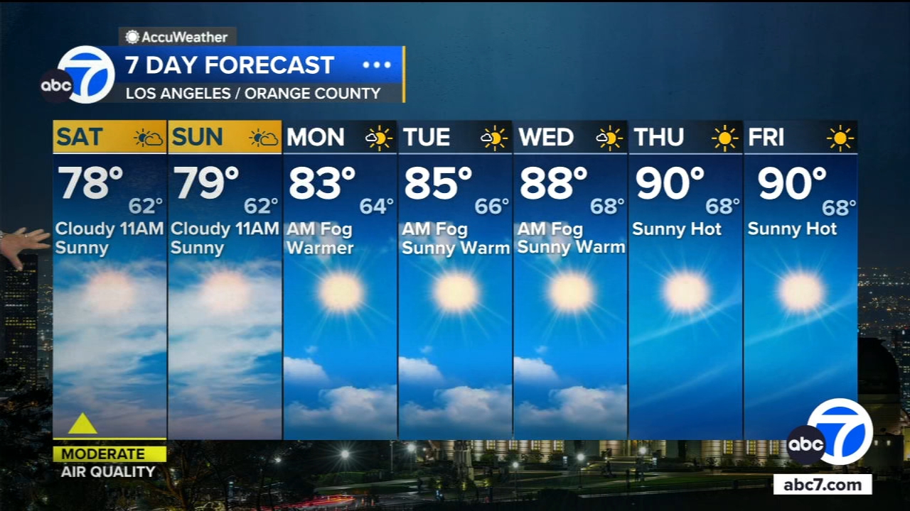 Los Angeles weather with 7-day forecast, Mega Doppler 7000