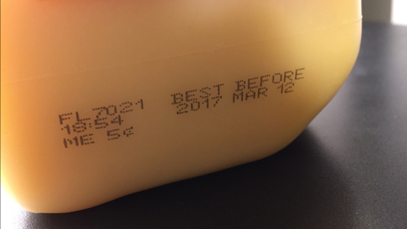 Best by? Sell by? Expiration date label confusion may end soon 6abc