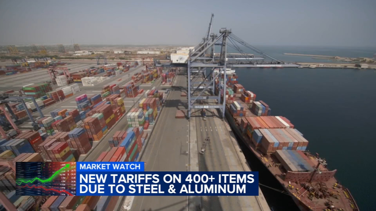 New tariffs on more than 400 items due to steel and aluminum