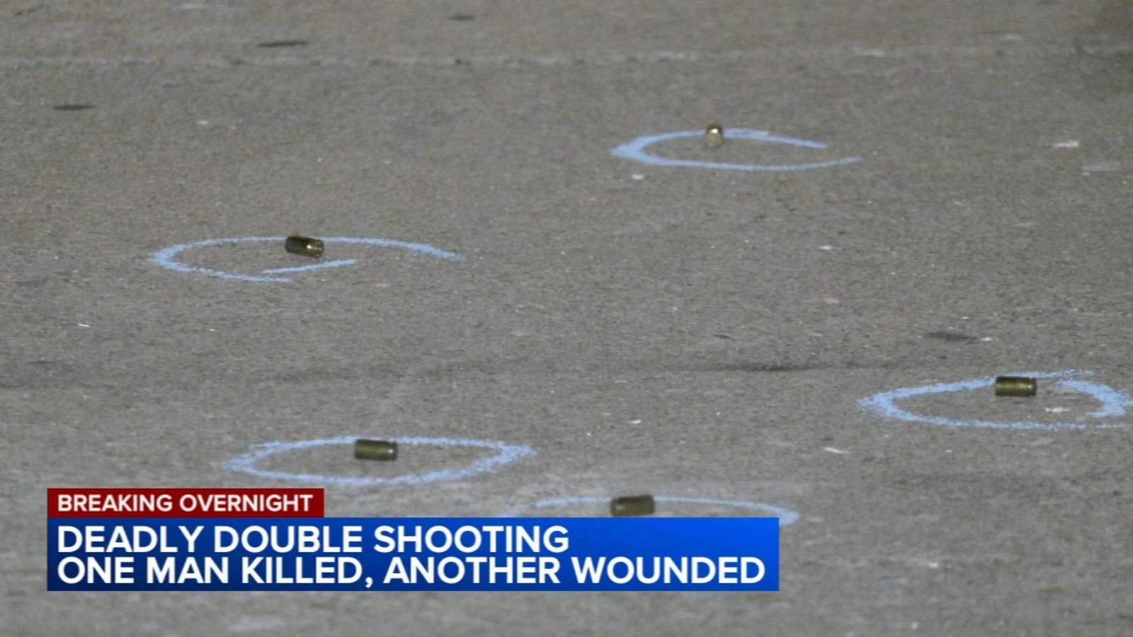 1 killed, another wounded in South Philadelphia double shooting - 6abc ...