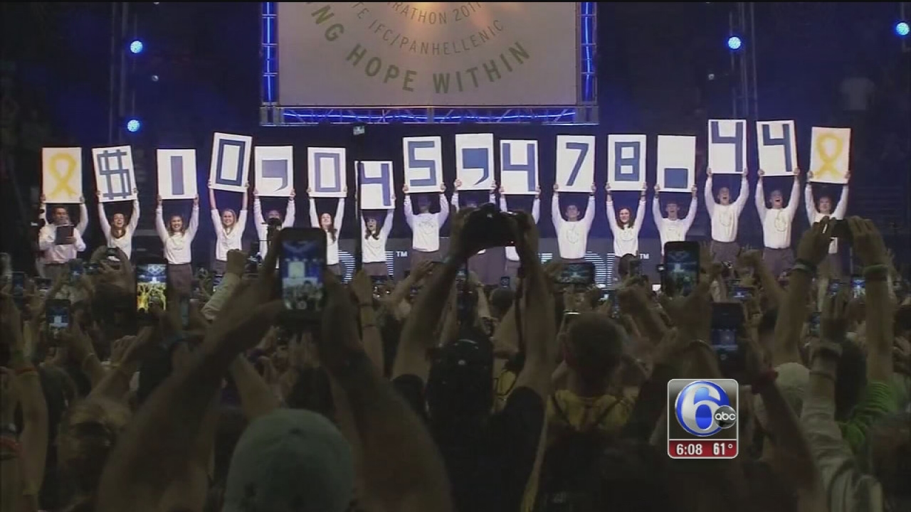 Penn State raises $10,045,478.44 for THON 2017