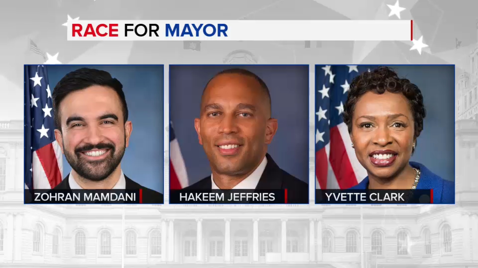 NYC Mayoral Race: Mamdani's Path to Power Faces High-Profile Opposition