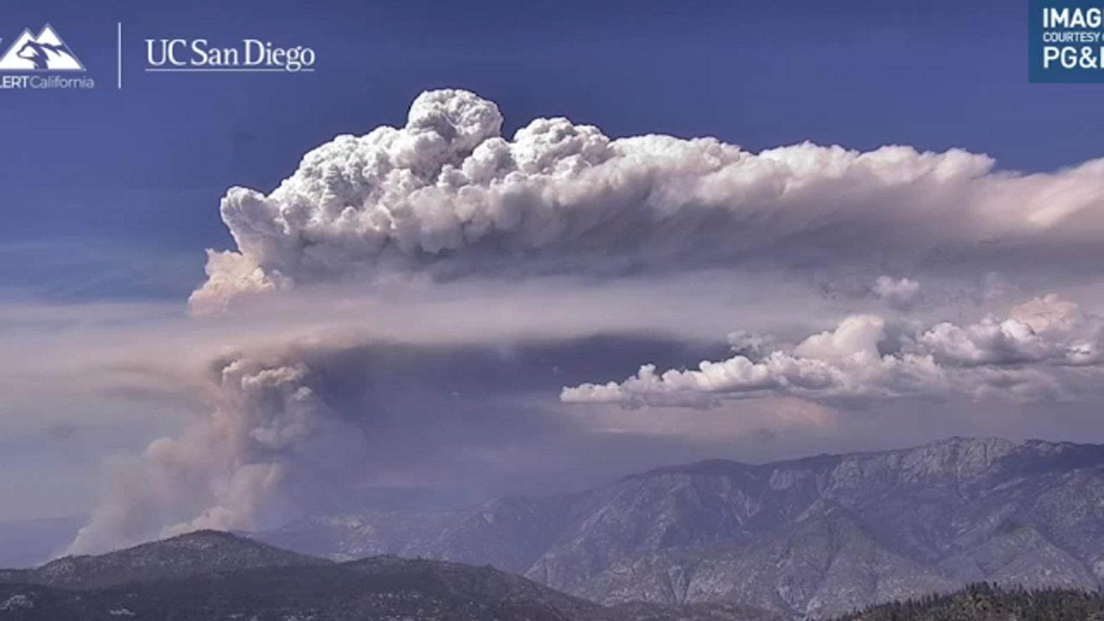Garnet Fire chars 9,100+ acres causing partial closure of the Sierra National Forest, 0% contained