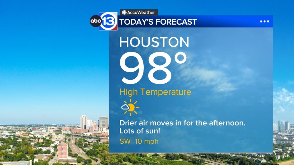 A "dry heat" for Thursday, tropical air brings downpours this weekend