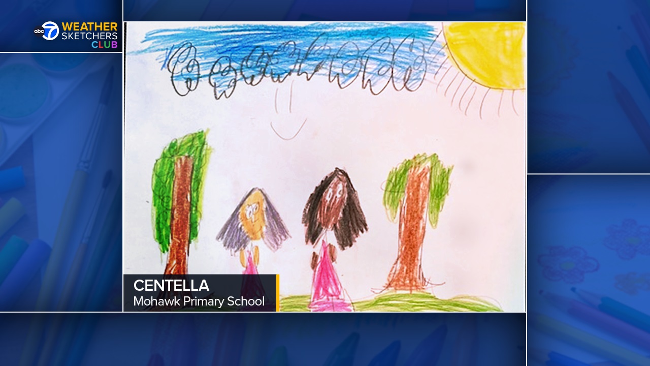 Weather Sketchers for week of Sept. 15 - ABC7 Chicago