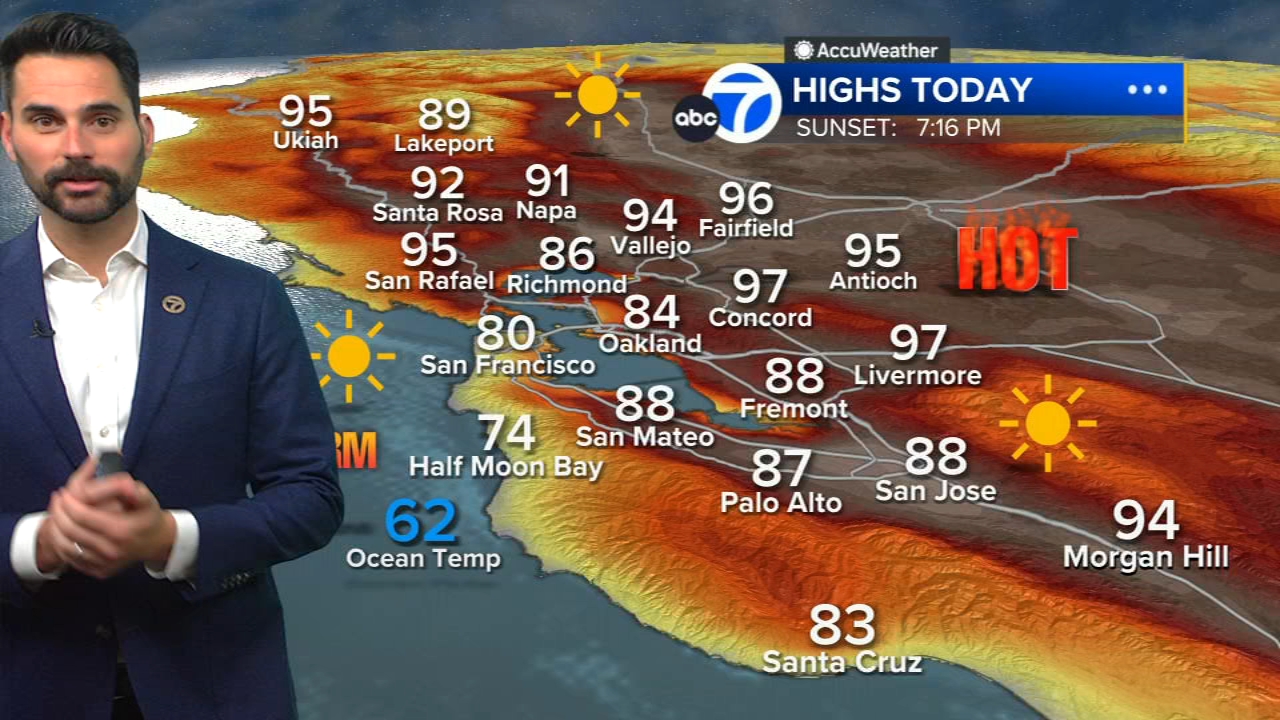 Bay Area Heat: Here's what to know about hot temperatures this