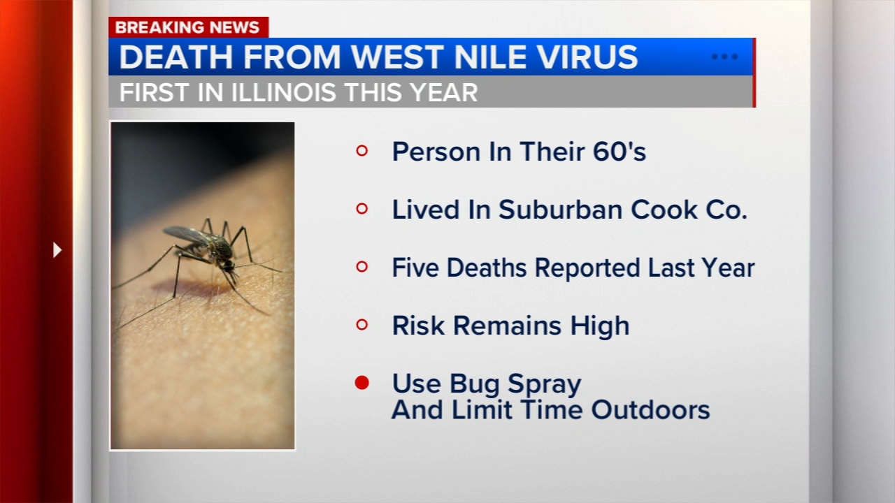 Person dies of West Nile virus-related illness in Cook County, officials say