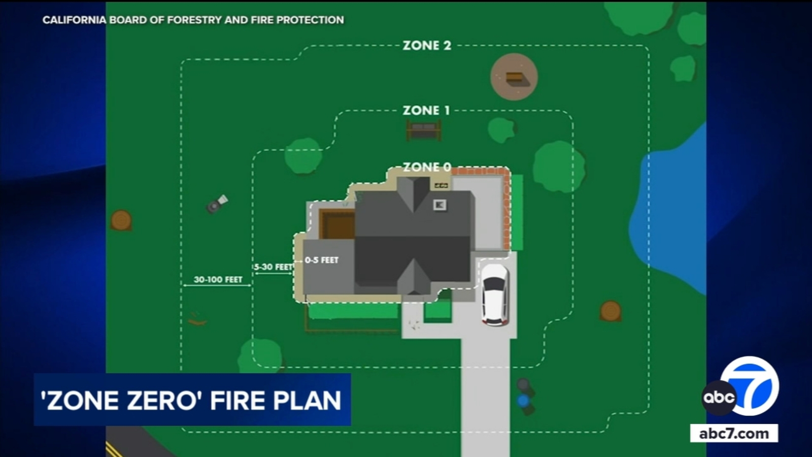 California’s proposed ‘zone zero’ landscaping regulations reignite support, pushback