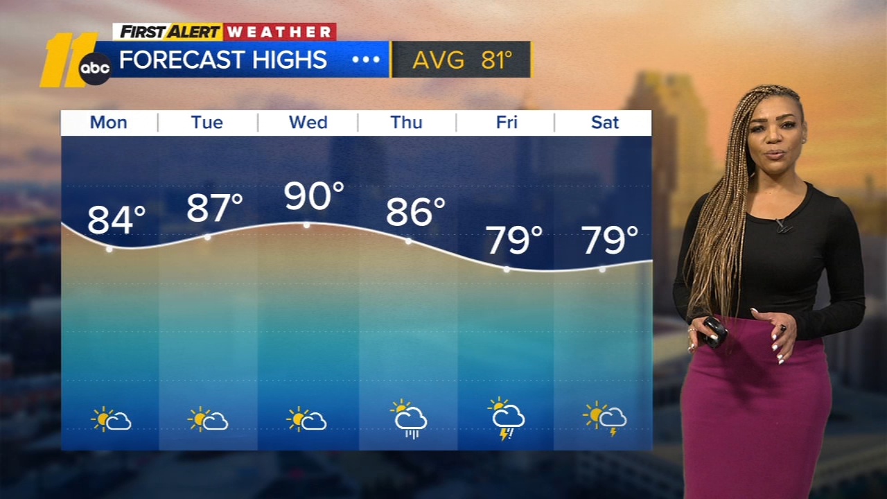 First Alert 10 a.m. Forecast: September 22