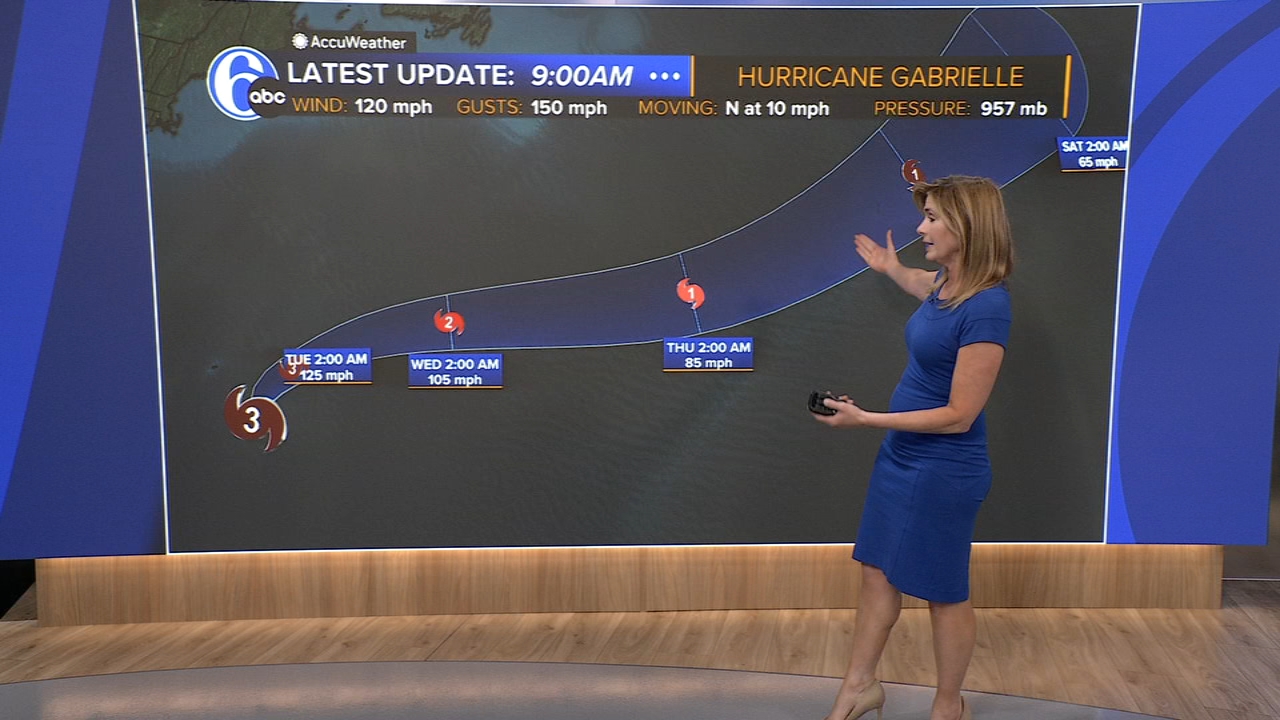 Gabrielle rapidly intensifies into a Category 3 hurricane in the Atlantic, is staying away from land