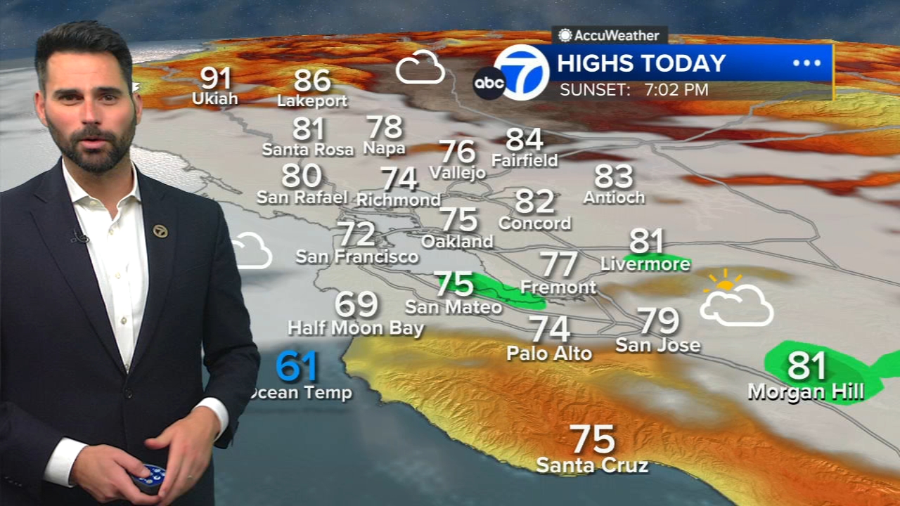 AccuWeather Forecast: Cloudy and cooler with chance of light showers