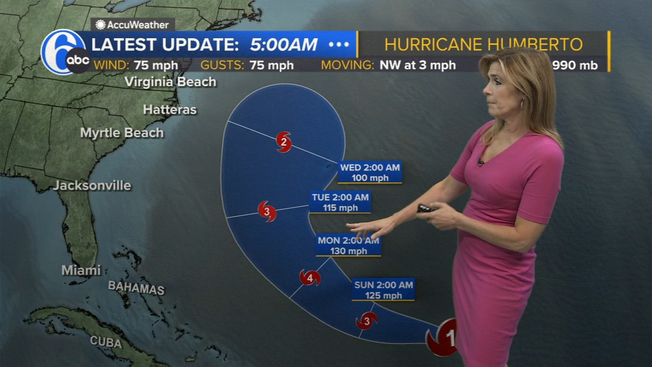 [Image: 17885632_092625-wpvi-hurricane-humberto-...eo-vid.jpg]