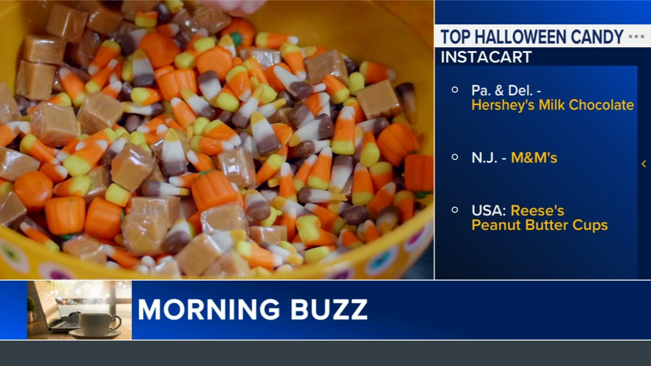 Instacart releases list of state's favorite Halloween candy