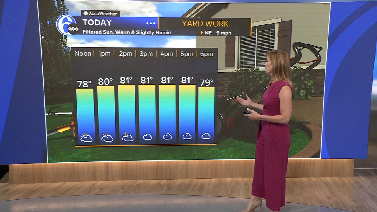6abc Action News - WPVI Philadelphia, Pennsylvania, New Jersey and ...