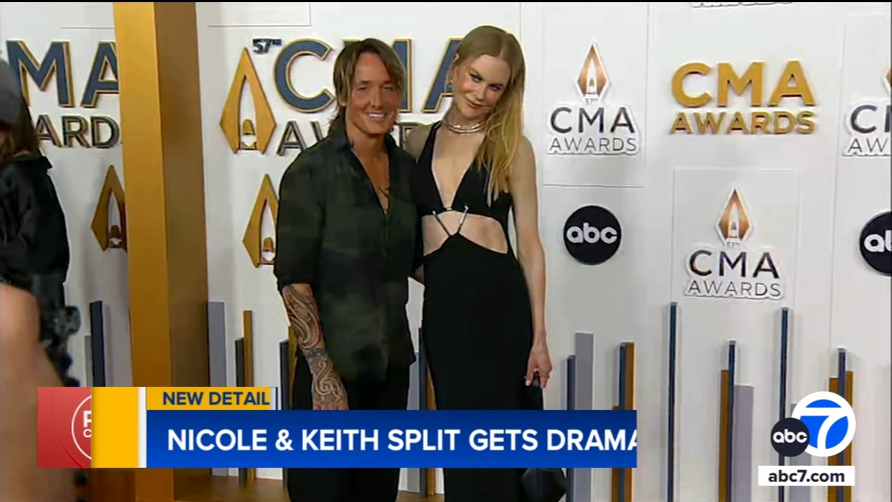 Nicole Kidman and Keith Urban are officially divorced after 19 years of marriage