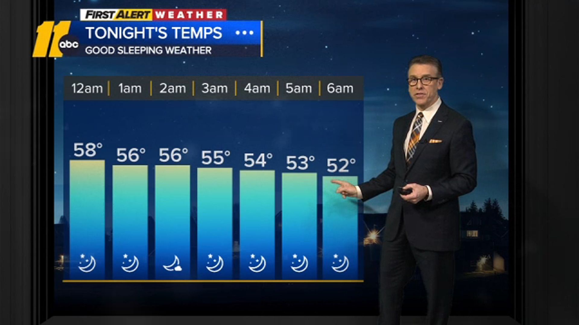 First Alert Noon Weather: October 2