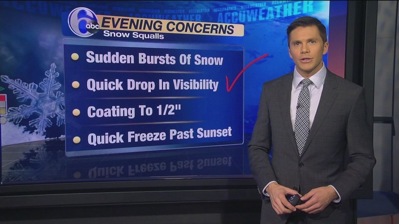 Action News Update 6abc Philadelphia