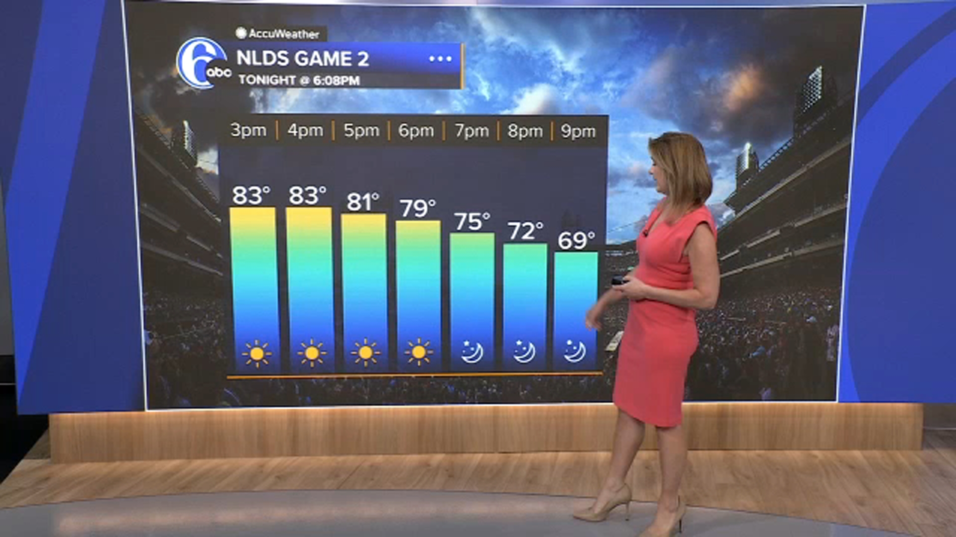 Philly nonprofit teaches kids how to 'Beat the Streets' with wrestling programming 12 17949050 100625 wpvi forecast img