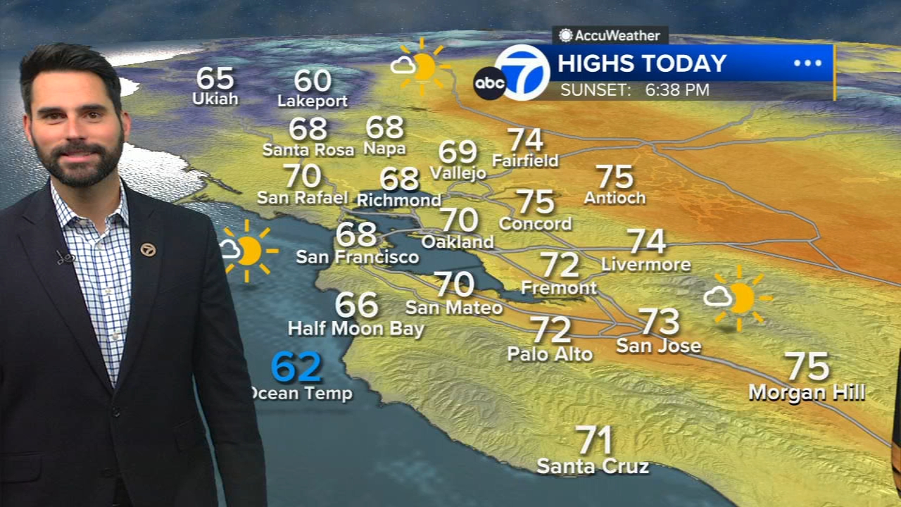 AccuWeather Forecast: Sunny day with chance of light showers tonight