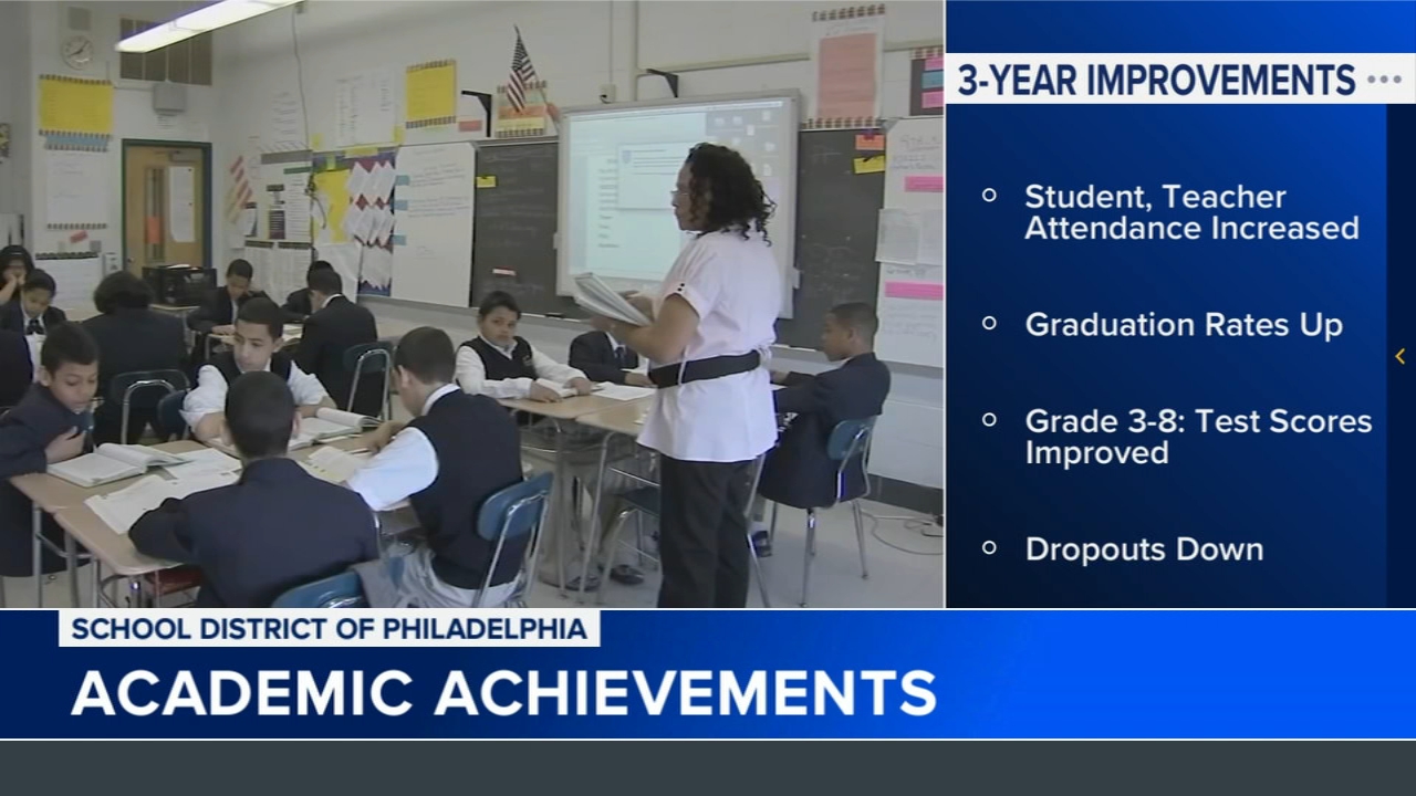 Philadelphia School District celebrating academic achievements 3 years into strategic plan
