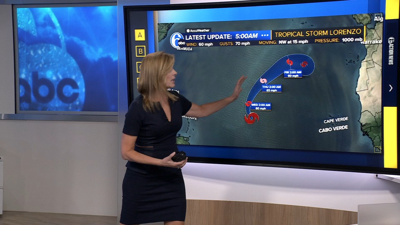 Tropical Storm Lorenzo gets slightly stronger in the Atlantic Ocean but isn't threatening land