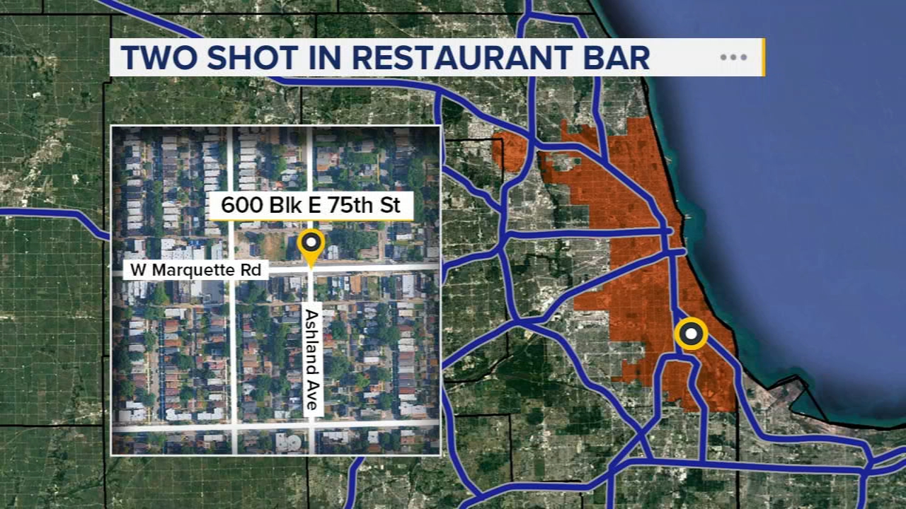 2 hurt in shooting at South Side restaurant and bar: CPD